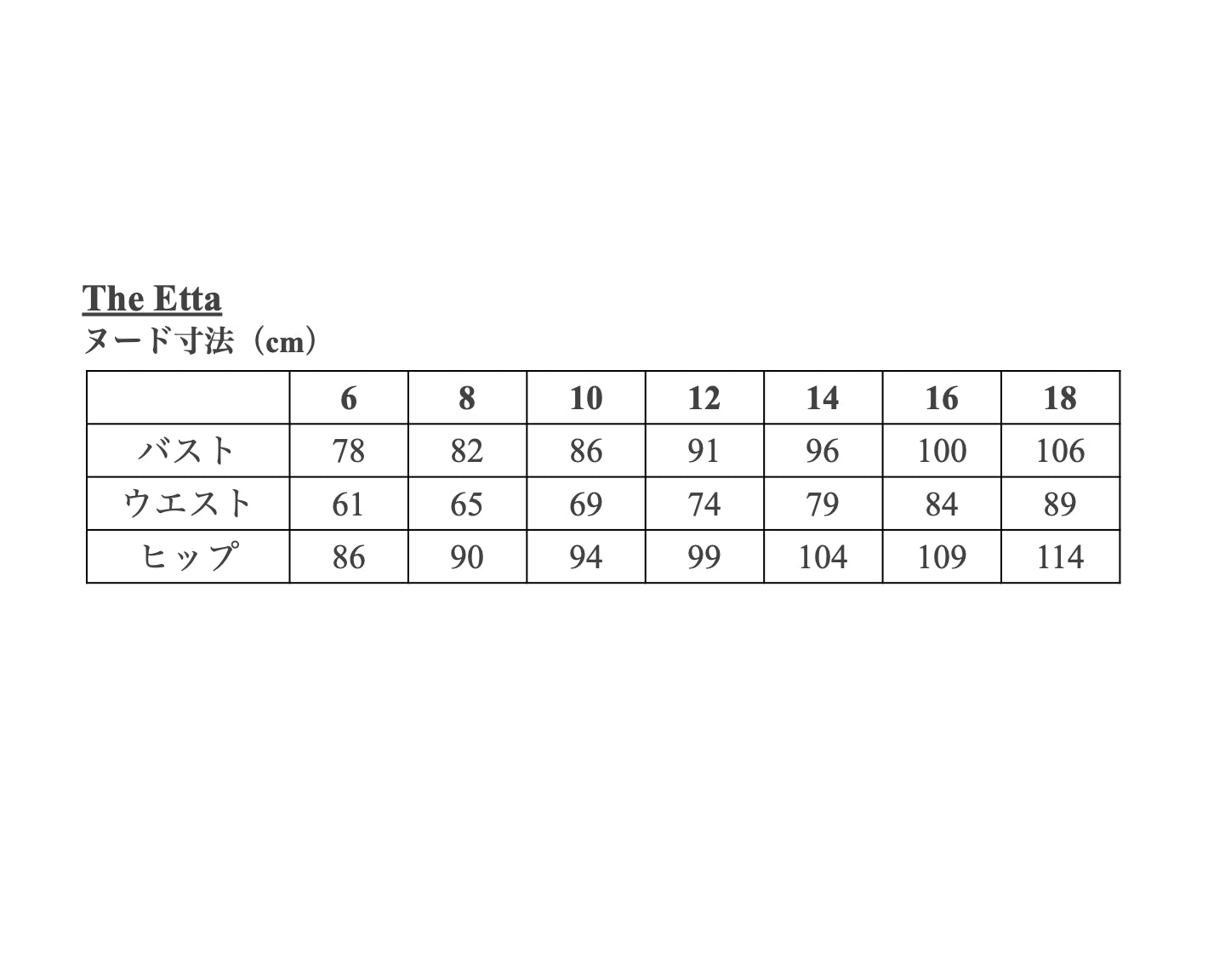 【Patterns】The Etta