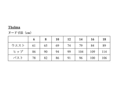 【Patterns】The Thelma