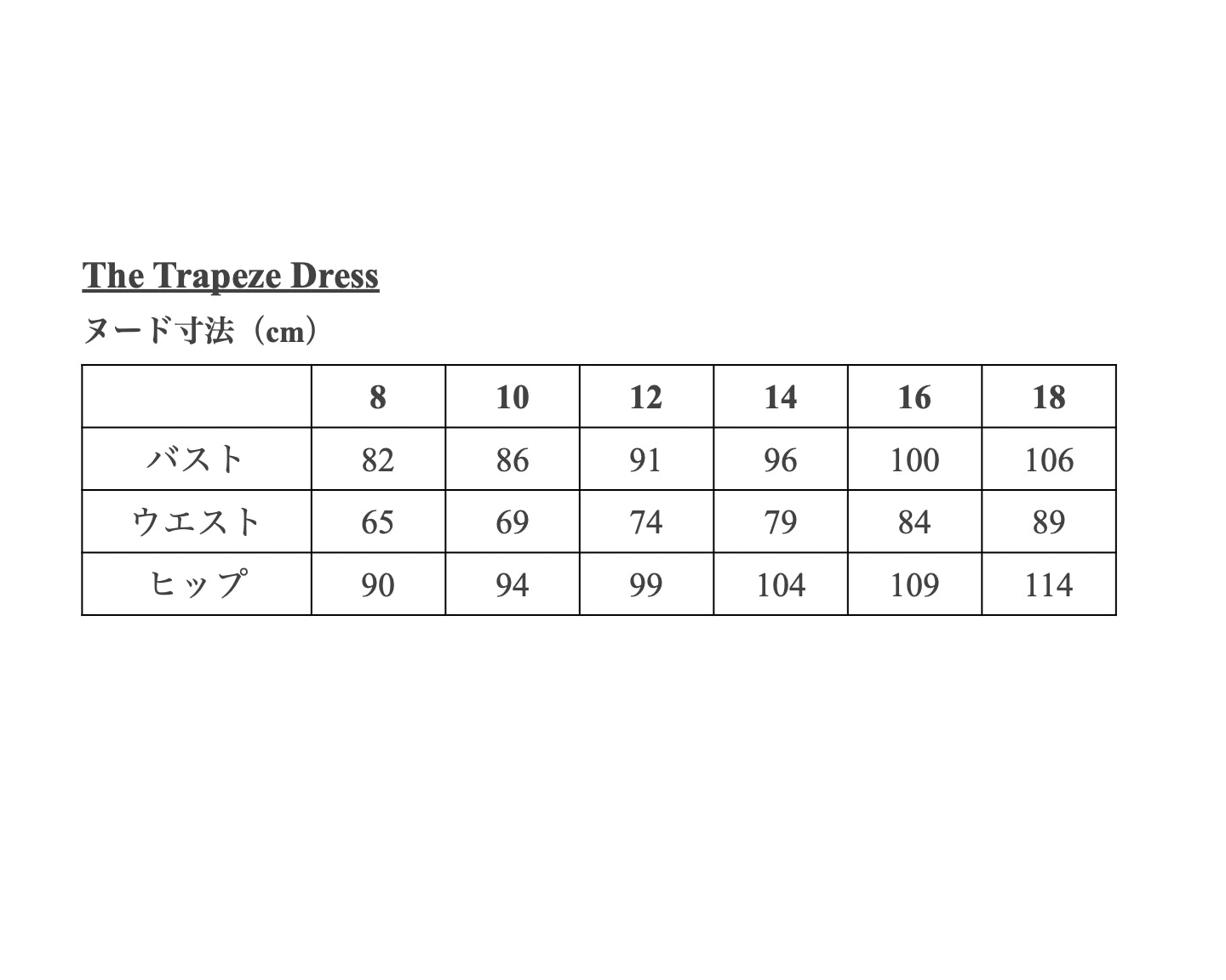 【Patterns】The Trapeze Dress