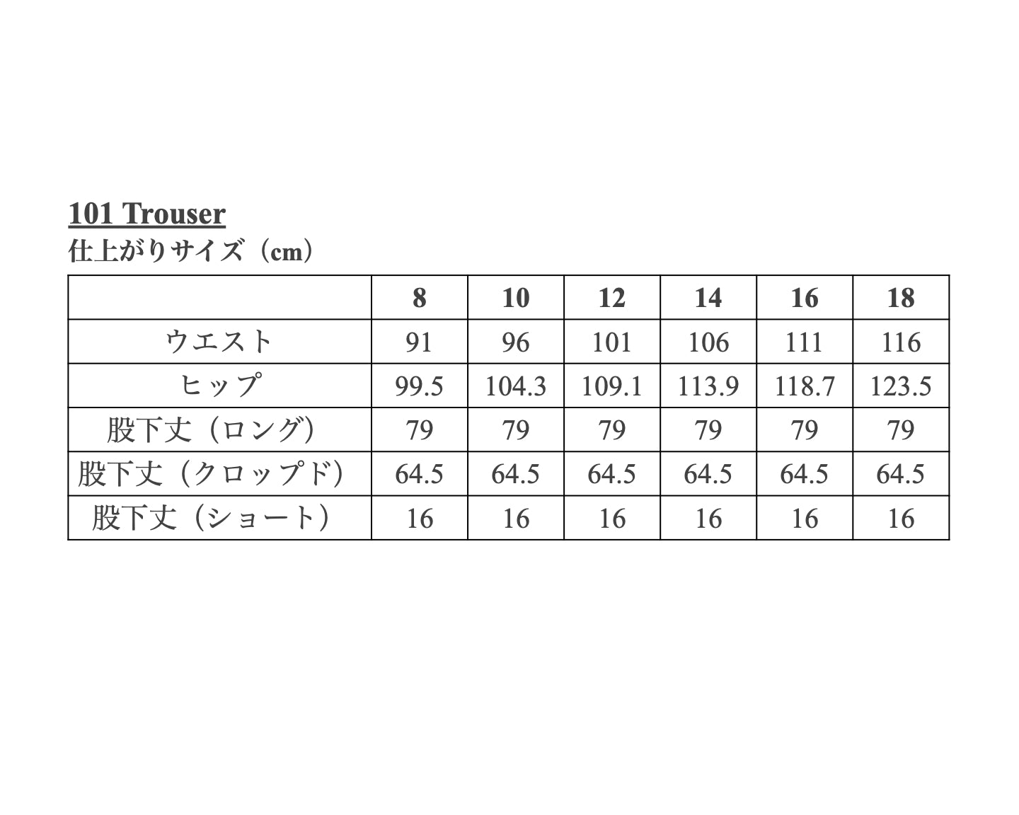 【Patterns】The 101 Trouser
