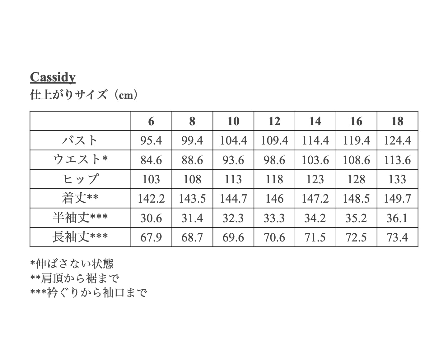 【Patterns】The Cassidy