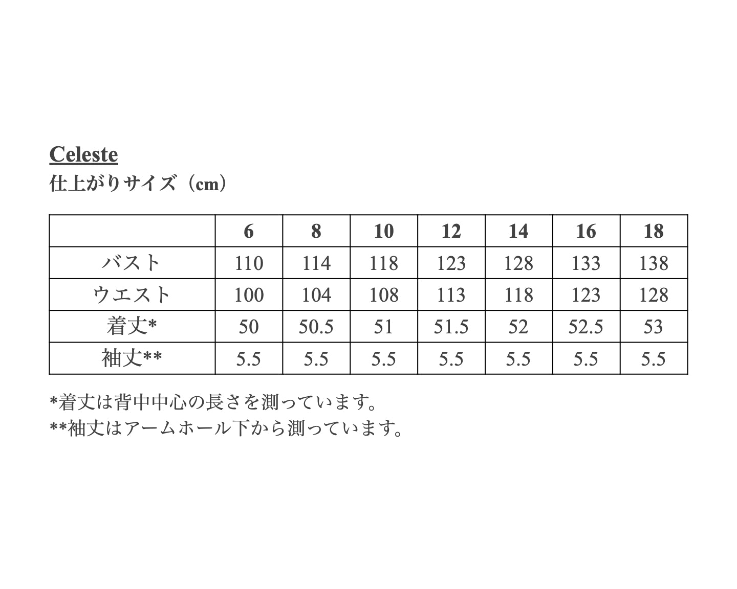 【Patterns】The Celeste