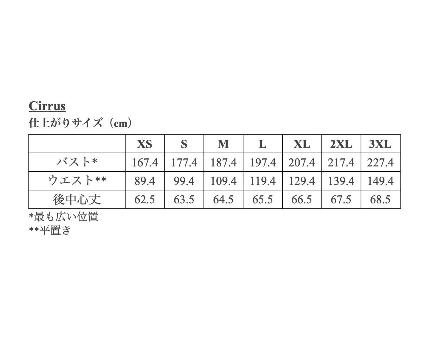 【Patterns】The Cirrus