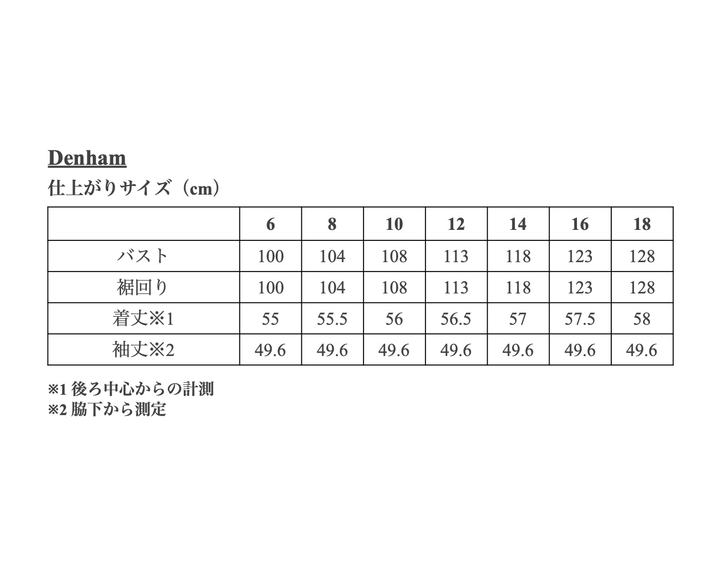 【Patterns】The Denham