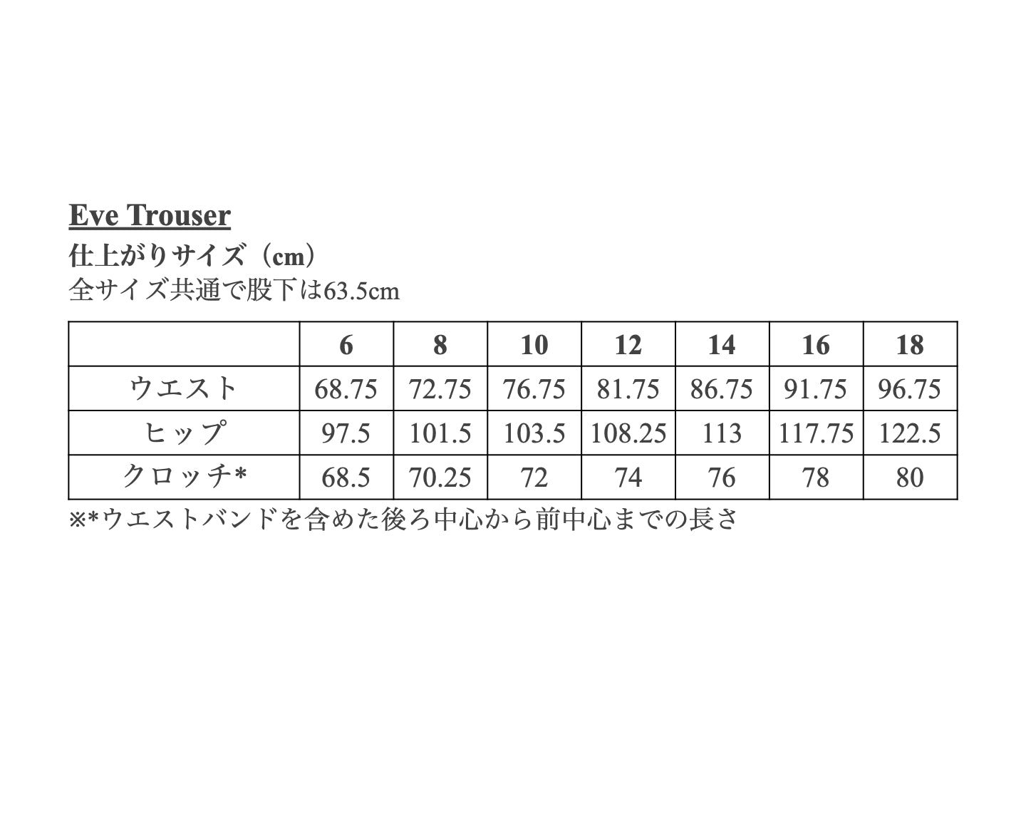 【Patterns】The Eve Trouser