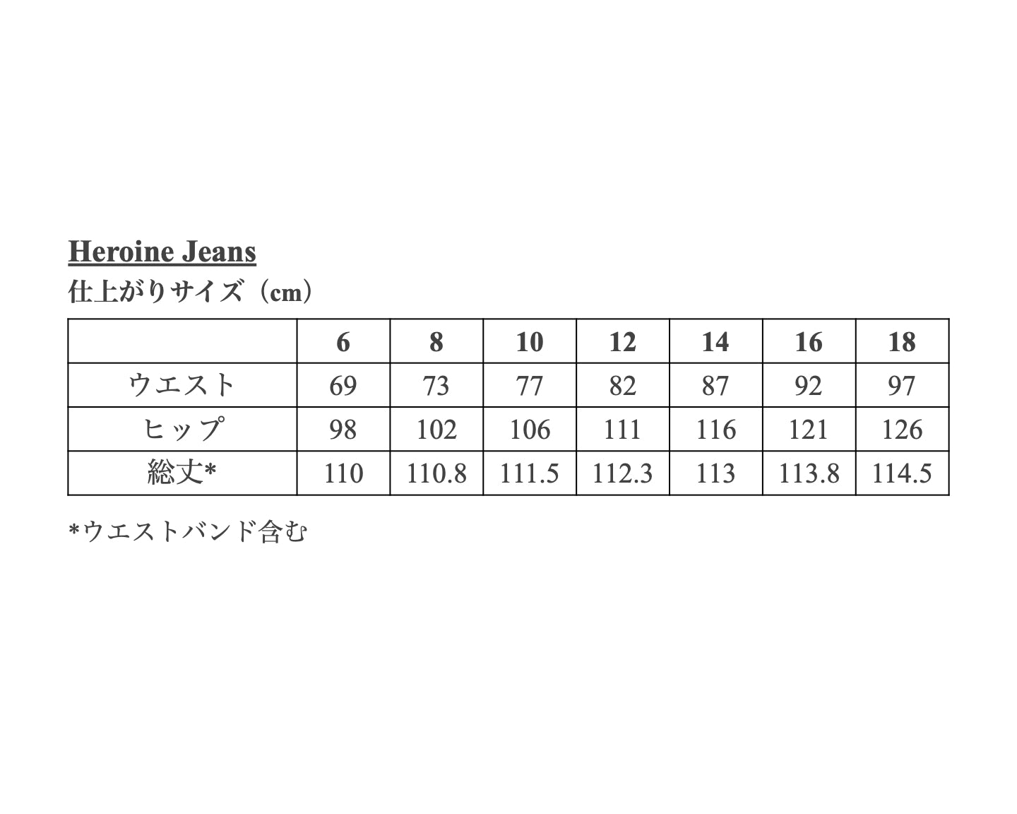 【Patterns】Heroine Jeans