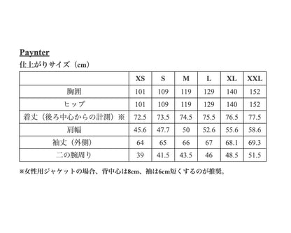 【Kit】Paynter - Tom -