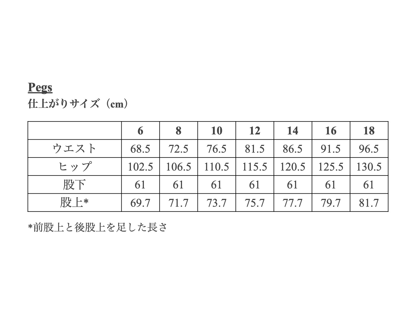 【Patterns】The Pegs