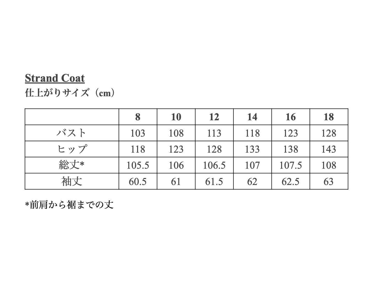 【Patterns】The Strand Coat