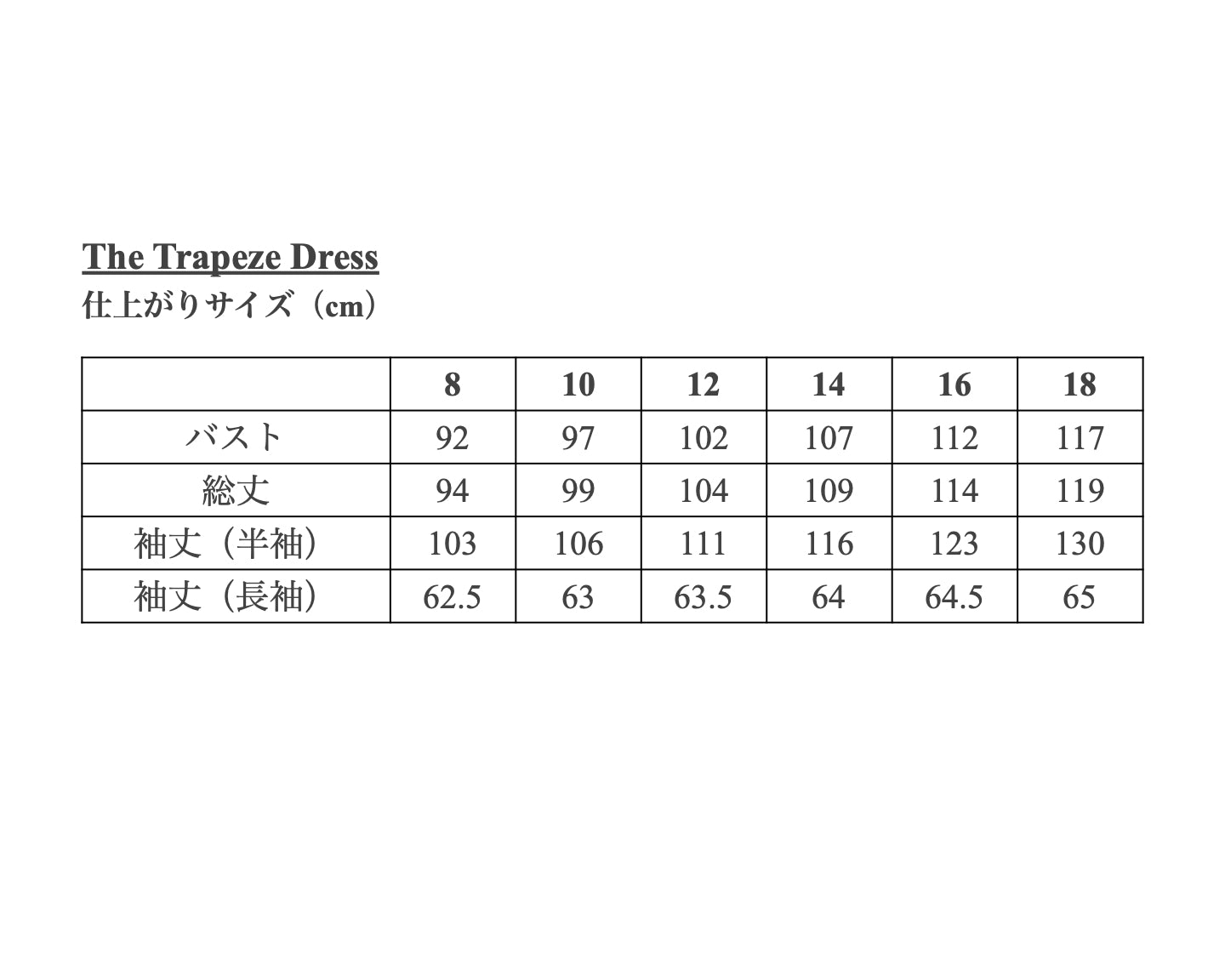 【Patterns】The Trapeze Dress