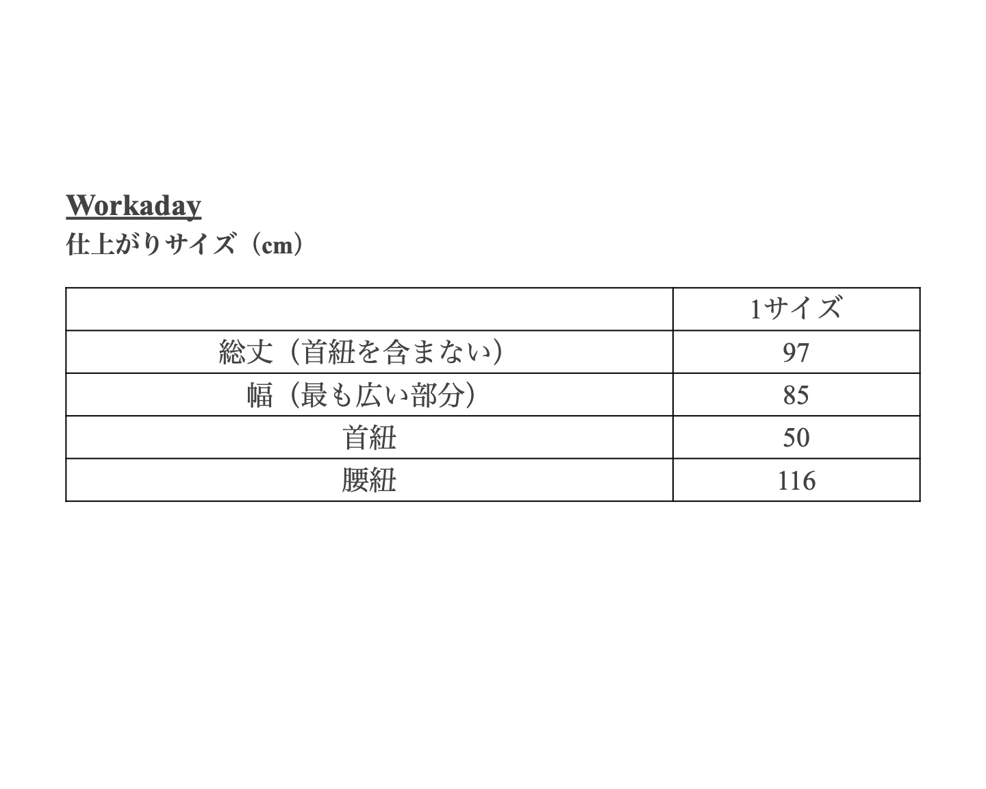 【Patterns】The Workaday