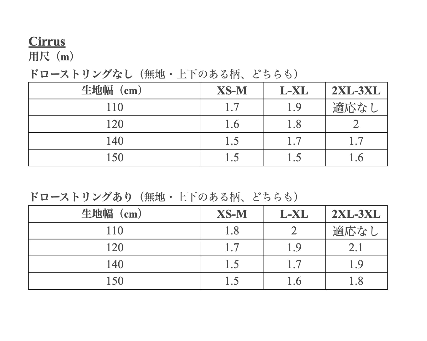 【Patterns】The Cirrus