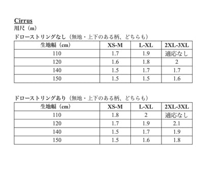 【Patterns】The Cirrus