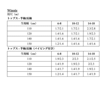【Patterns】The Winnie