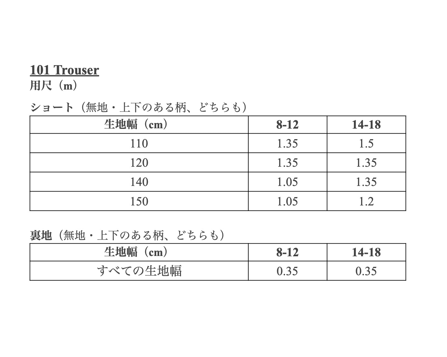 【Patterns】The 101 Trouser