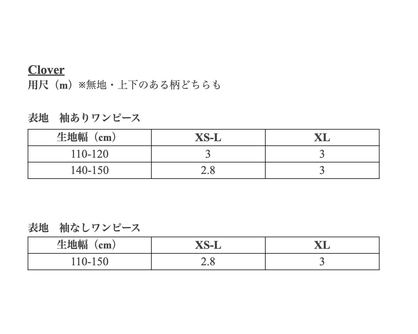 【Patterns】The Clover