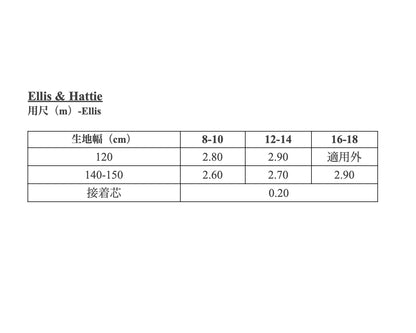 【Patterns】The Ellis & Hattie