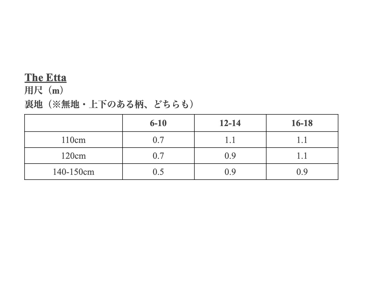 【Patterns】The Etta