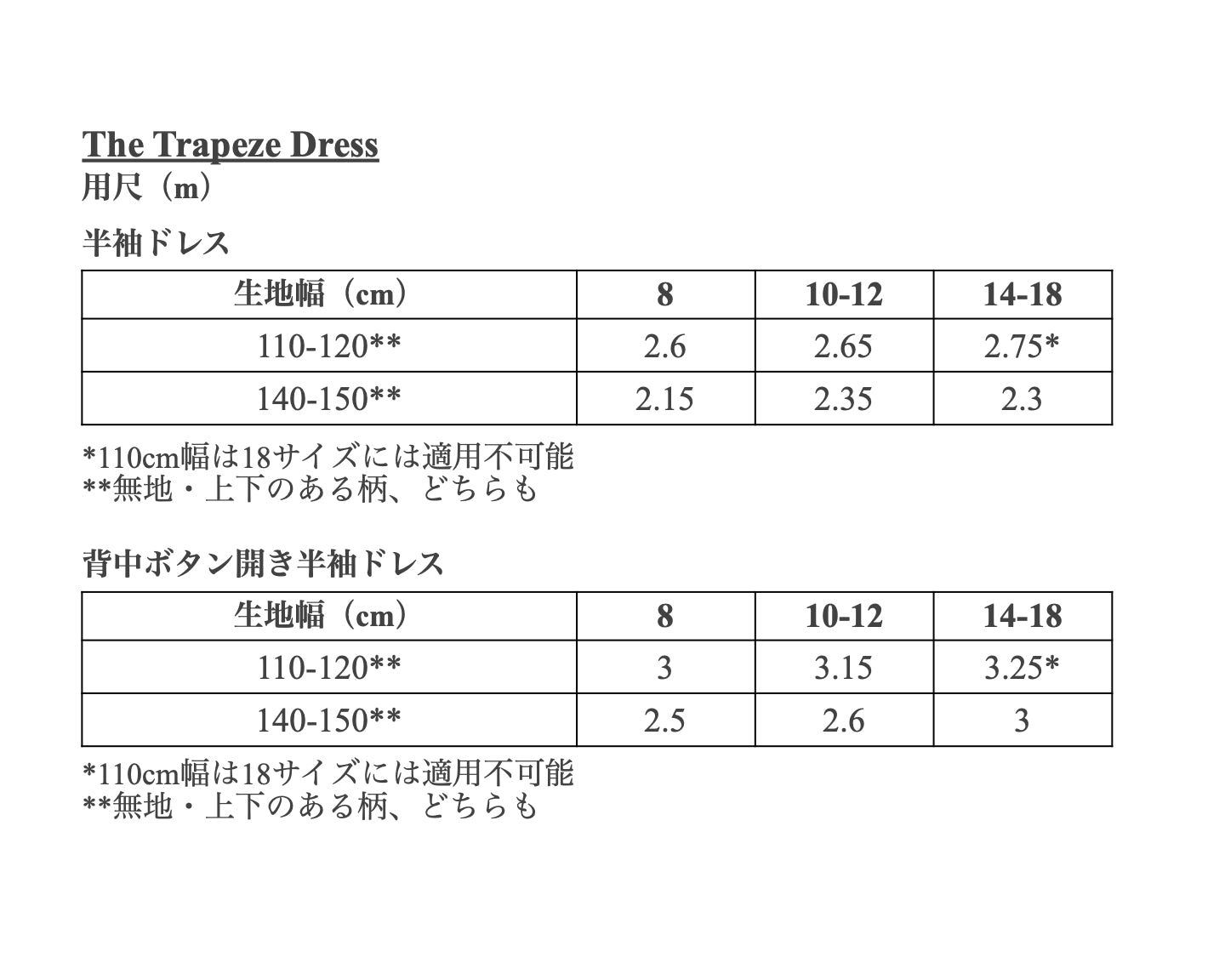 【Patterns】The Trapeze Dress