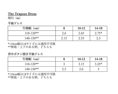【Patterns】The Trapeze Dress