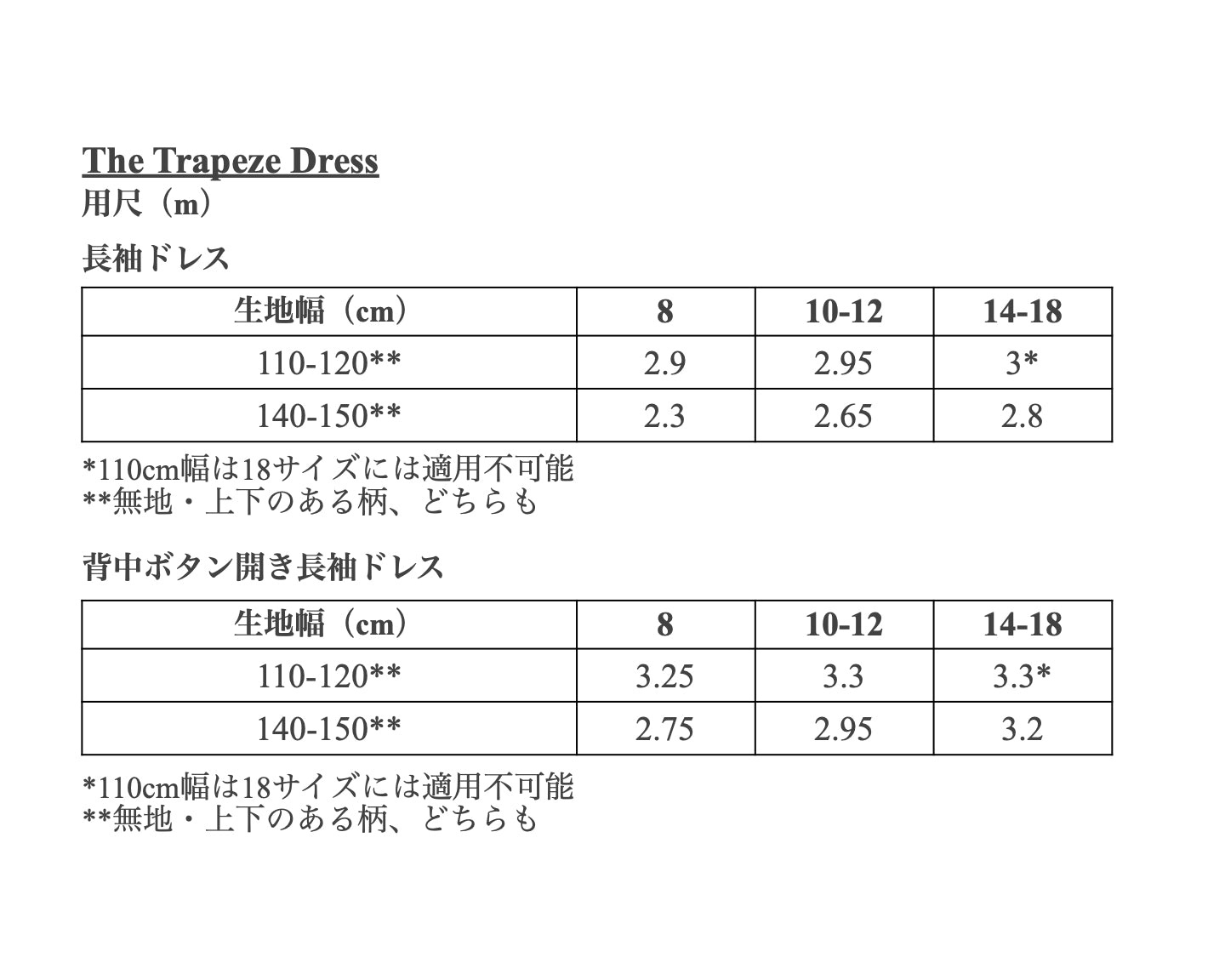 【Patterns】The Trapeze Dress