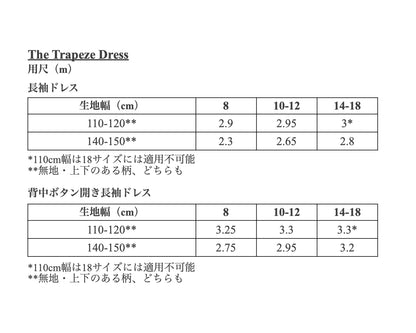 【Patterns】The Trapeze Dress