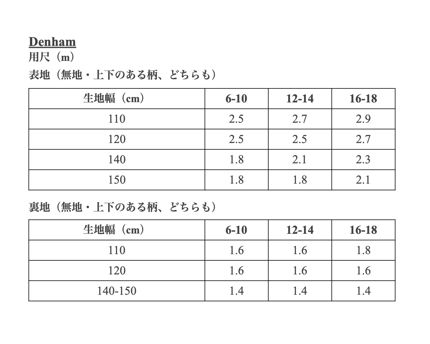 【Patterns】The Denham