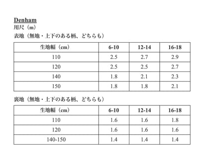 【Patterns】The Denham