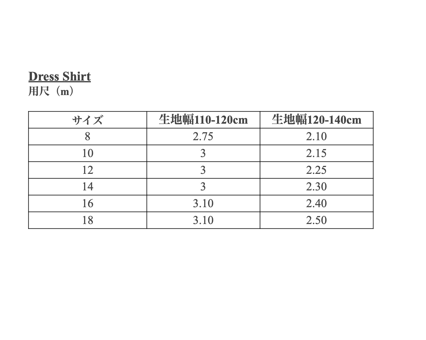 【Patterns】The Dress Shirt