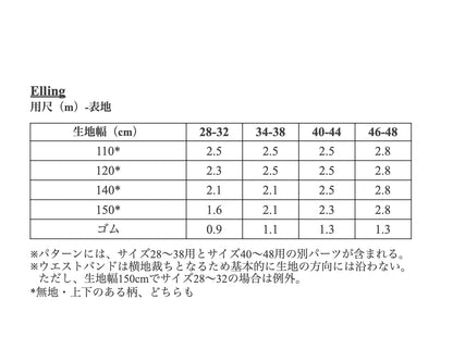 【Patterns】The Elling