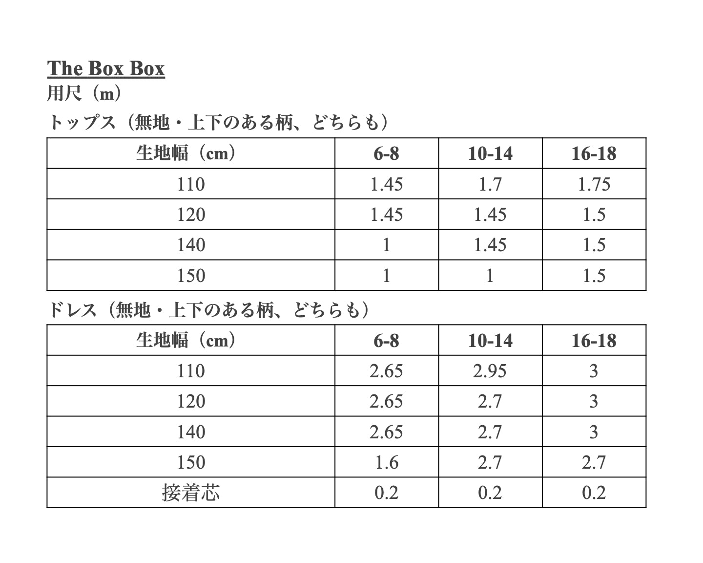 【Patterns】The BOX BOX