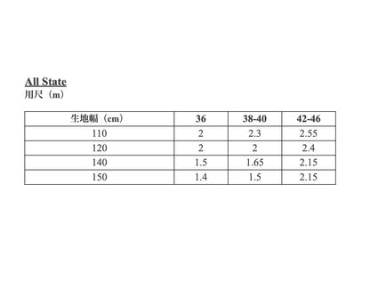 【Patterns】The All State