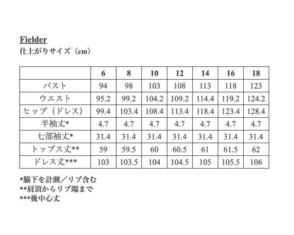 【Patterns】The Fielder
