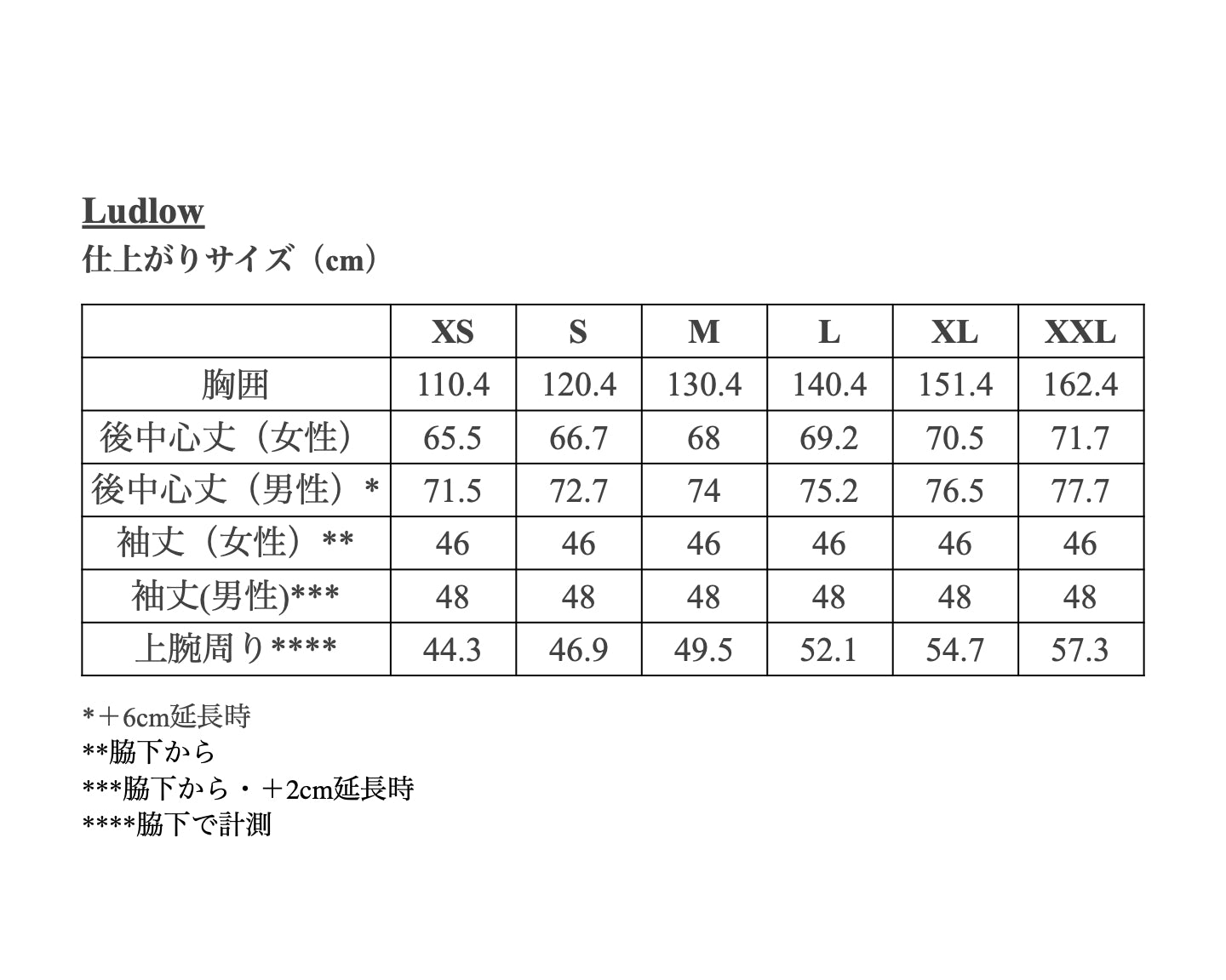 【Patterns】The Ludlow