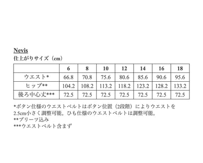 【Patterns】The Nevis