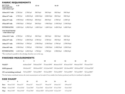 【Patterns】The Nevis