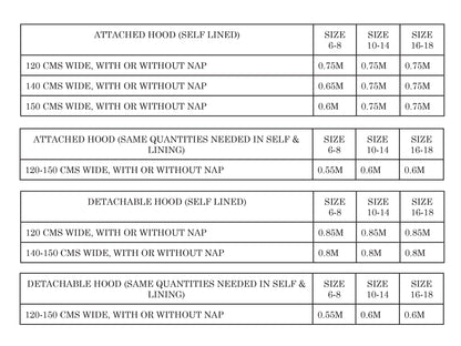 【Optional Patterns】TN31 PARKA HOOD