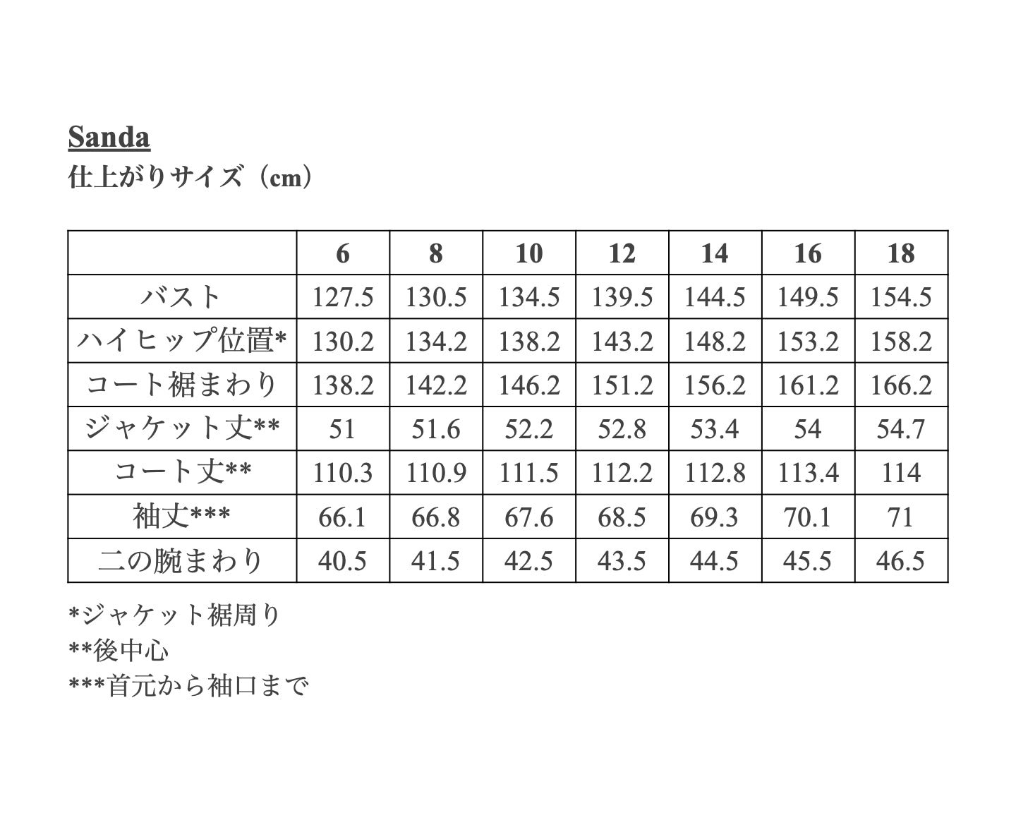 【Kit】Sanda - Drosselmeyer　ウール・ナイロンフラノ -