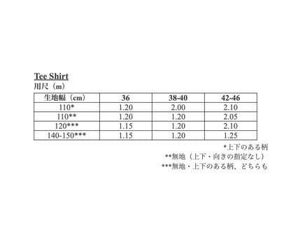 【Patterns】The Tee Shirt