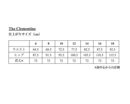 【Patterns】The Clementine