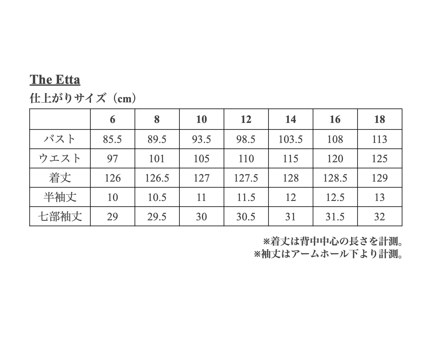 【Patterns】The Etta