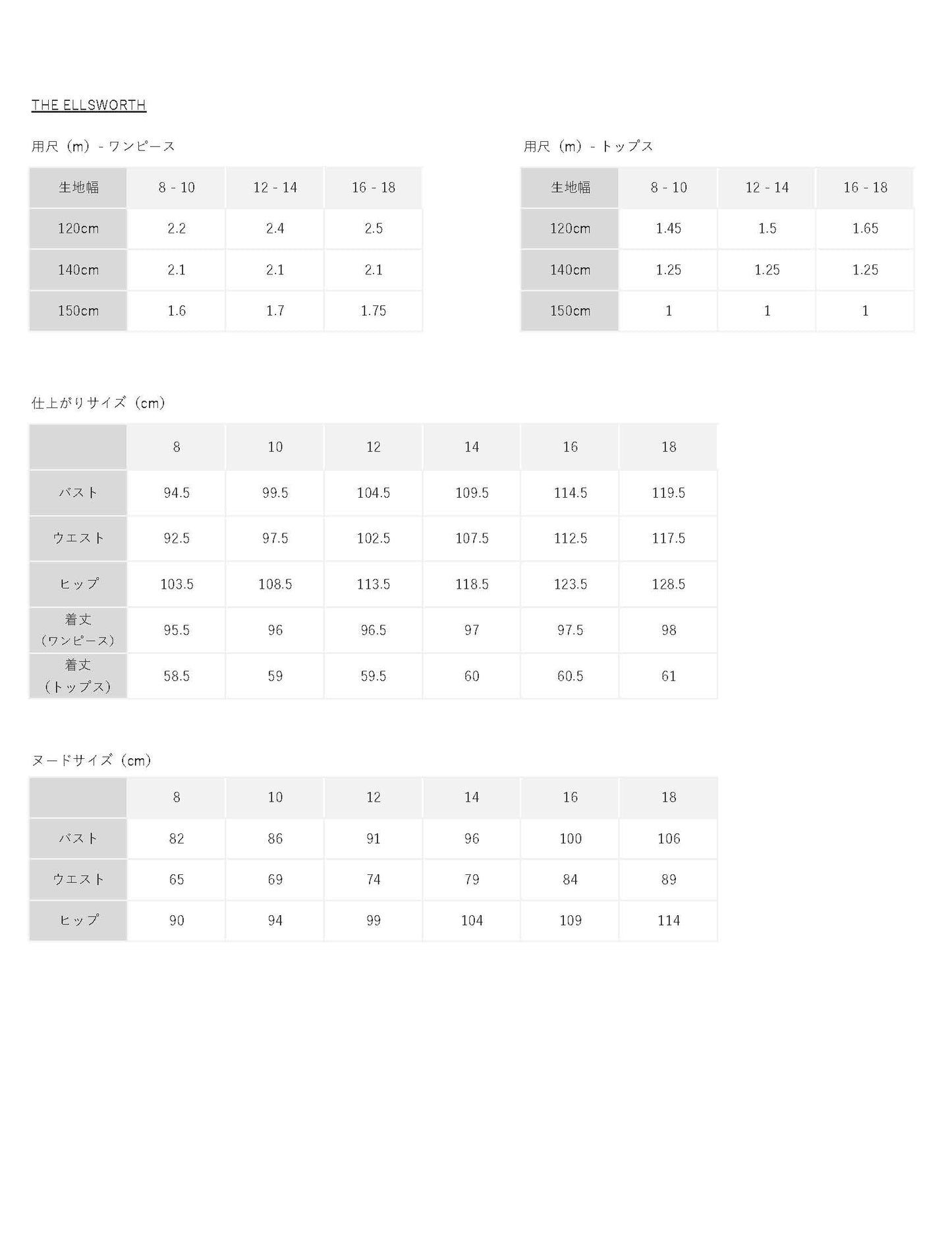 【Patterns】THE Camber set