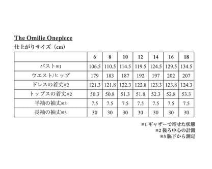 【Patterns】The Omilie