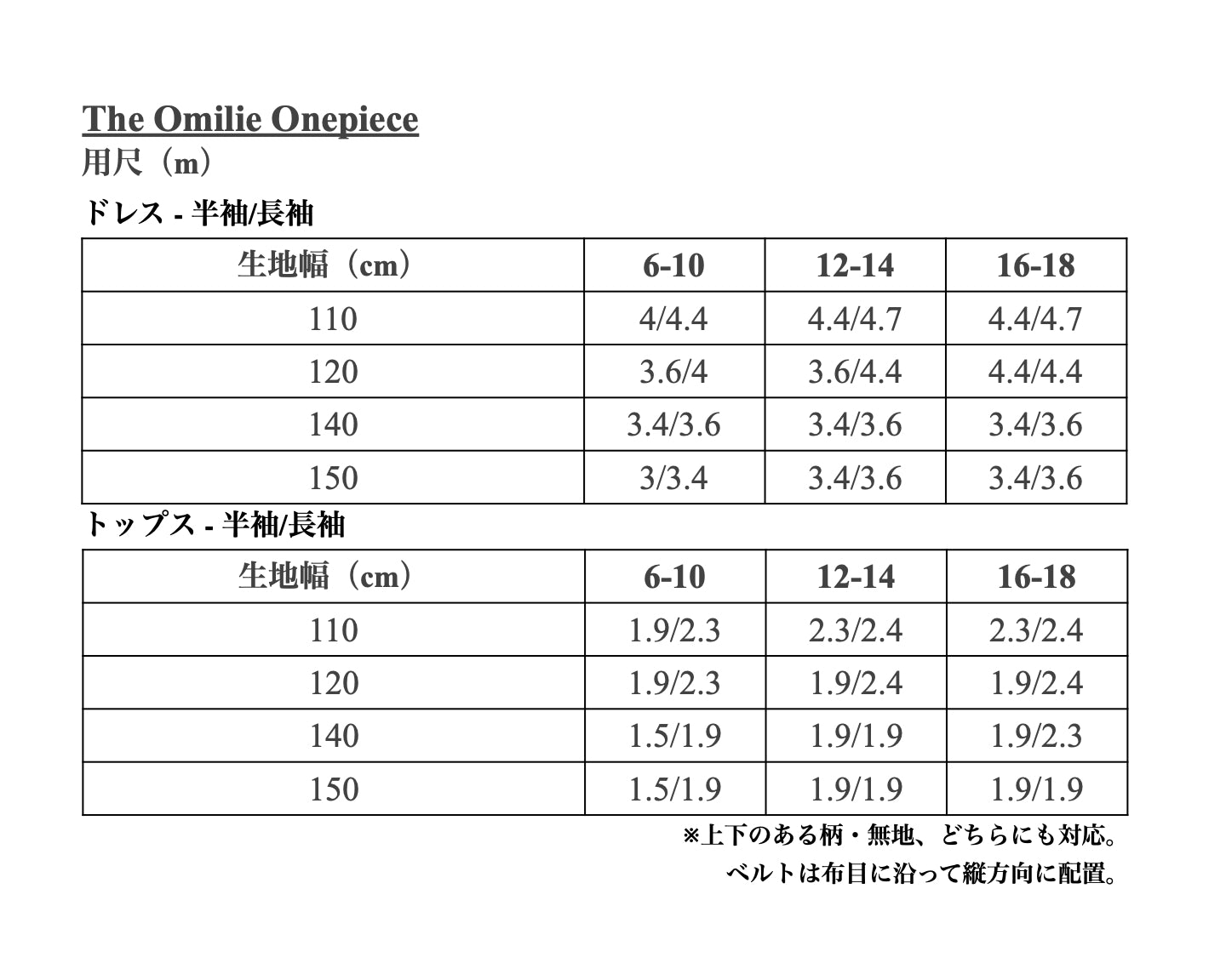 【Patterns】The Omilie