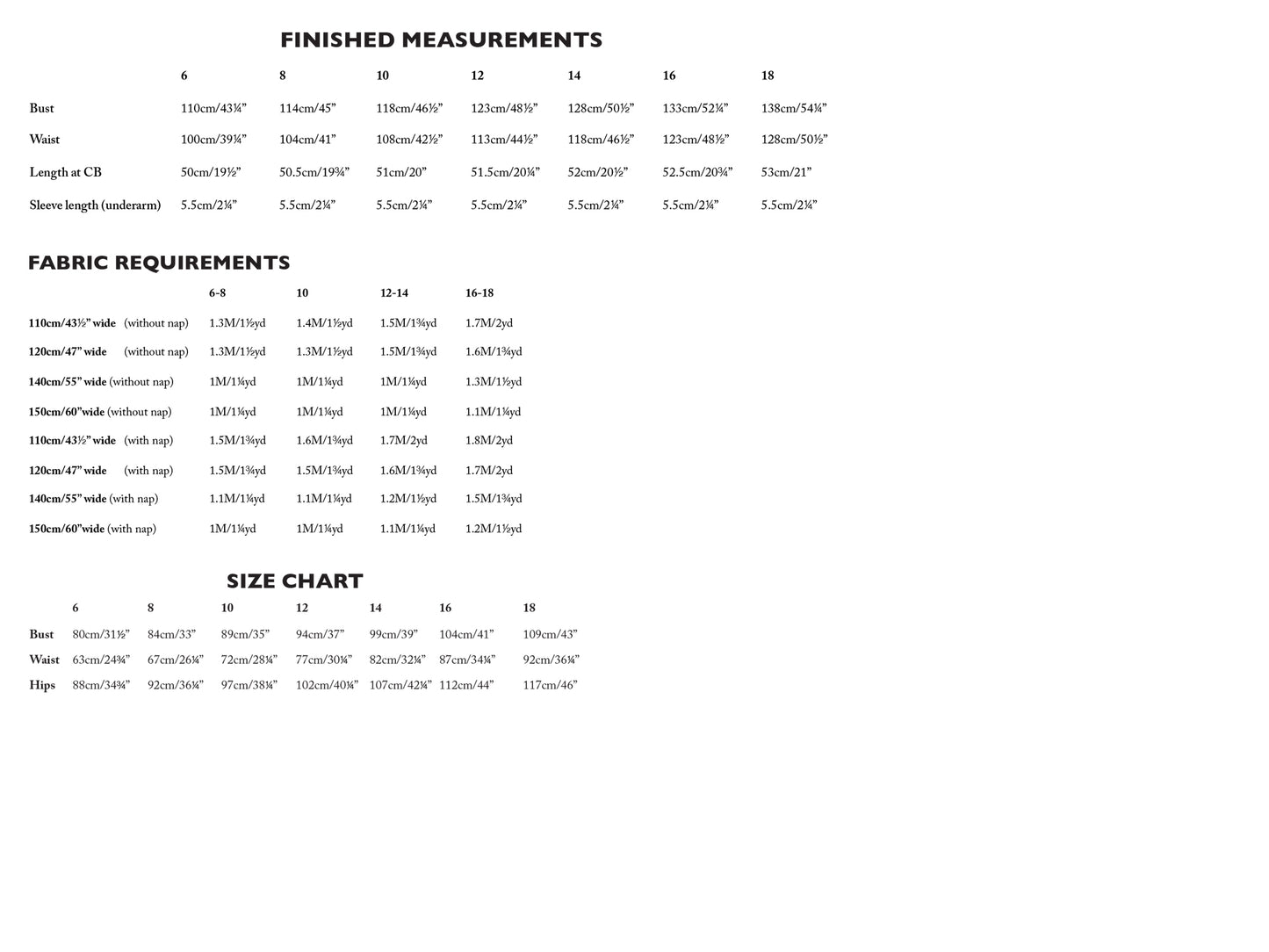 【Patterns】The Celeste