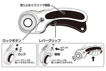 ロータリーカッター