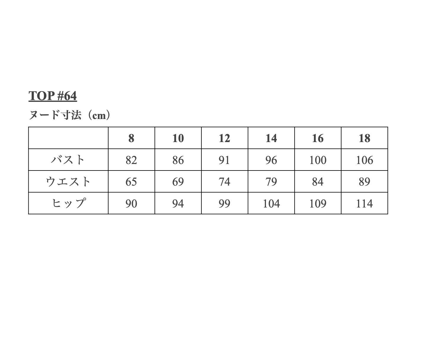 【PDF Pattern】TOP #64