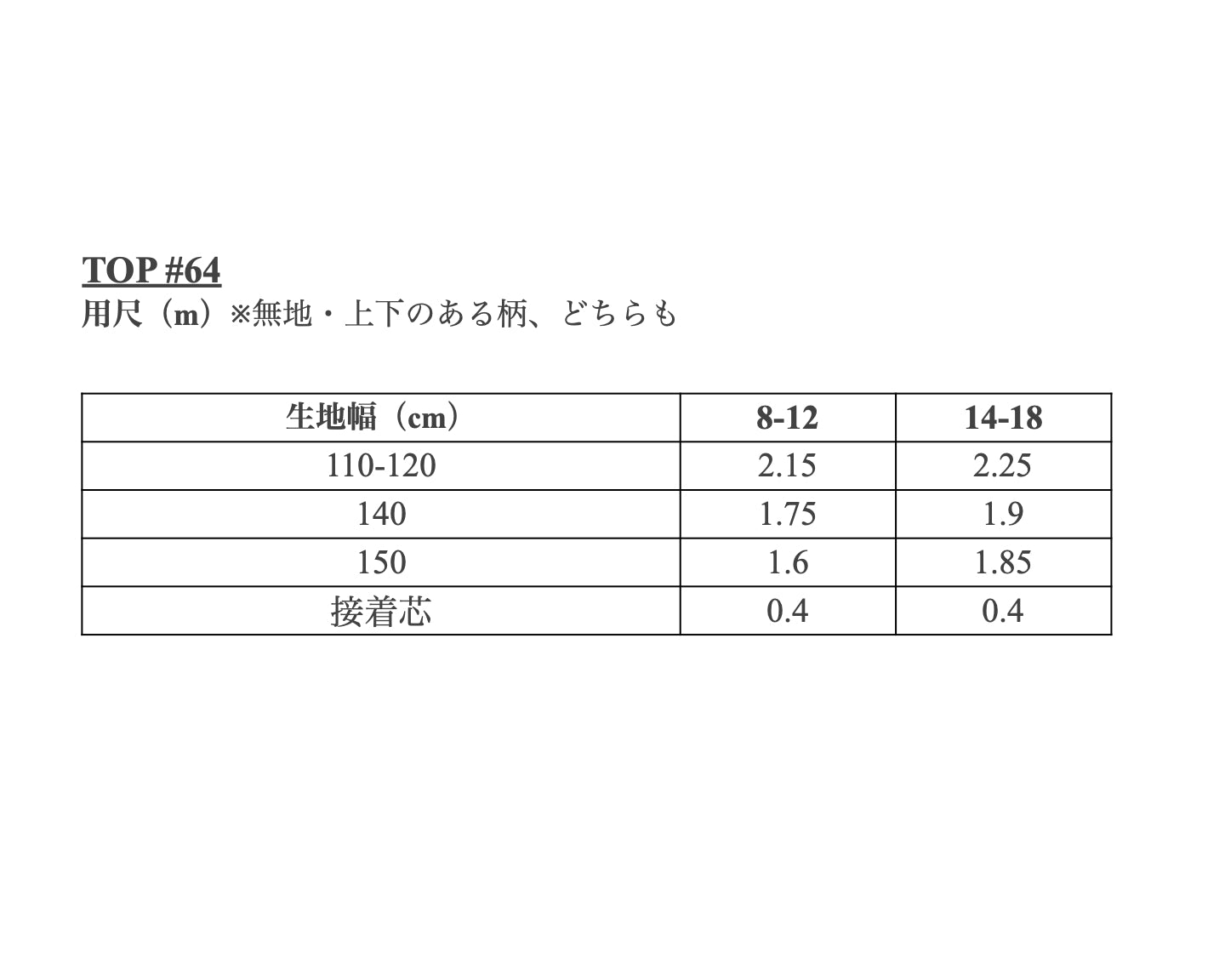 【PDF Pattern】TOP #64