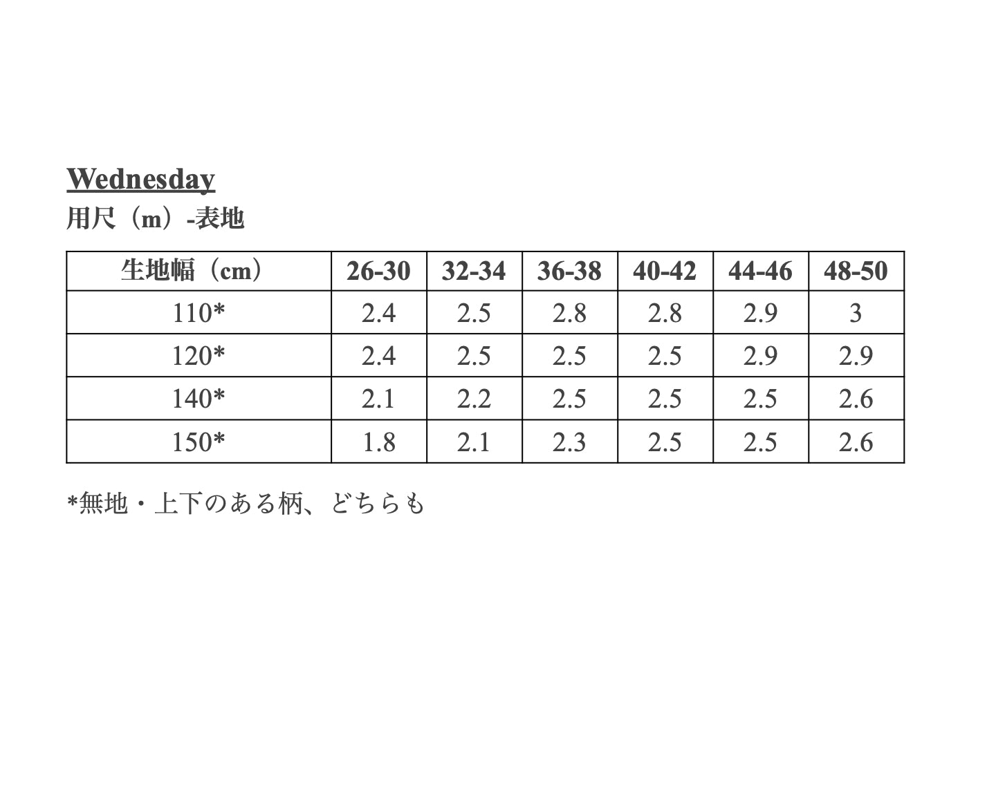 【Patterns】The Wednesday